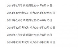 四級(jí)什么時(shí)候公布成績(jī)(2024年成績(jī)查詢時(shí)間)