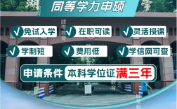 湖北中醫藥大學2025年同等學力人員申請碩士學位招生簡章