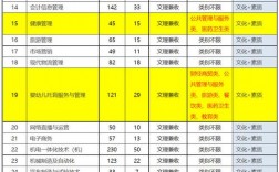 四川電力職業技術學校招生簡章介紹