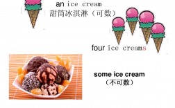 icecream是可數還是不可數