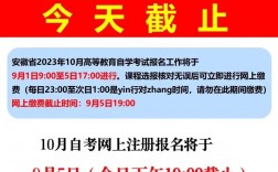 安徽自學考試報名官網(wǎng)