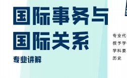 國際關系專業