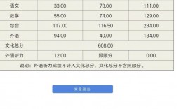 山西考試網查成績查詢