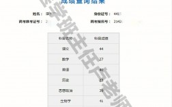 浙江高考460分很差嗎？如何評估成績？