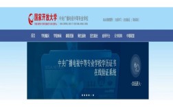 2025年青島市成人中專學(xué)校(電大中專)專業(yè)設(shè)置與教學(xué)方式