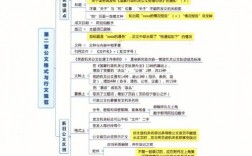 公共基礎(chǔ)知識考什么內(nèi)容