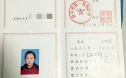 畢業證照片太丑能換嗎