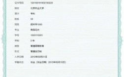 學信網考生編號(用身份證號查考生號)