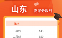山東省2024年高考分數線(山東多少分可以上一本)