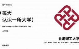 香港理工大學qs