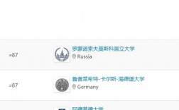 奧胡斯大學(xué)相當(dāng)于國內(nèi)哪個(gè)大學(xué)？世界排名多少？