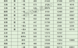 諾丁漢大學相當于國內什么大學？含金量高嗎？