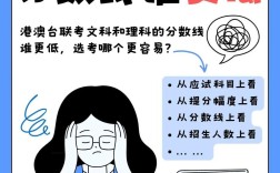 文科理科哪個更累