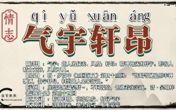 氣宇軒昂的意思