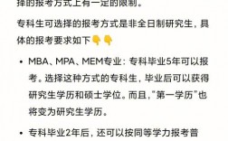 研究生報(bào)考條件與要求