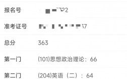 江西師范大學考研好不好考？復試刷人嚴重？