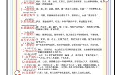 初試鋒芒是什么意思_近義詞_來源