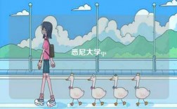 悉尼大學qs