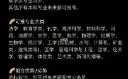 物化政和物化生哪個組合更好一點