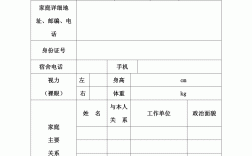 大學生當兵報名(征兵報名怎么報)