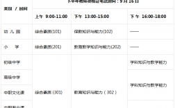 2024年下半年浙江教師資格證筆試成績什么時候出來（附查詢入口+流程）