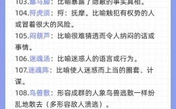 楚楚作態(tài)是什么意思_近義詞_來源