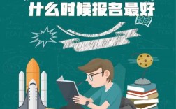 考研輔導班有用嗎
