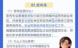 公費定向師范生是什么意思？與普通師范生有何區別？