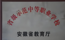 2025安徽建設學校3+2專業選擇指南：從興趣到職業的五年規劃攻略