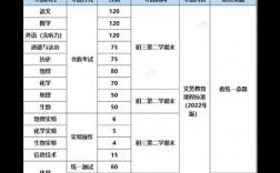 2024年山西中考分數線