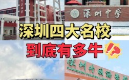 深圳四大名校高中
