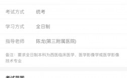 醫學影像技術專科考研