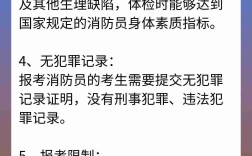 女消防員報考條件