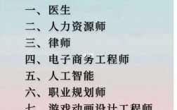 最吃香的十大博士