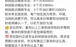 王森西點學校學費明細