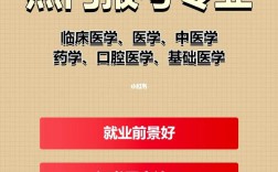 預(yù)防醫(yī)學(xué)考研哪個(gè)專業(yè)最好(考研最容易的公共衛(wèi)生專業(yè))
