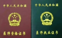 執(zhí)業(yè)醫(yī)師資格證有多重要