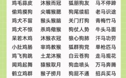 動物成語大全