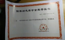 國家勵志獎學金含金量高不高
