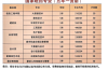 2025合肥五年制大專有哪些？合肥信息技術職業學院招生中