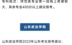 山東政法學院有專科嗎