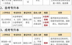 大?？梢钥急究茊? />
        </a>
    </div>
    <div   id=