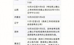 考研地點是根據什么確定的？