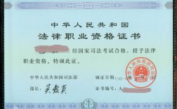 法律職業(yè)資格證書含金量