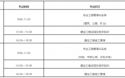 二建實(shí)務(wù)考試時(shí)間(科目安排)