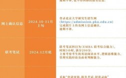 emba培訓需要幾年畢業(yè)