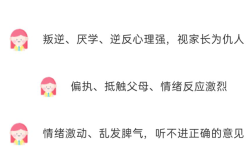  湖南益陽青少年學校：挽救每一個叛逆期的孩子