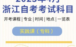 自考大專要多久