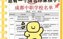 成都職高排名前十名學(xué)校有哪些？如何選擇？