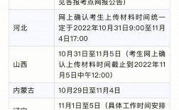 考研信息填報時間截止時間(研究生報名信息系統)